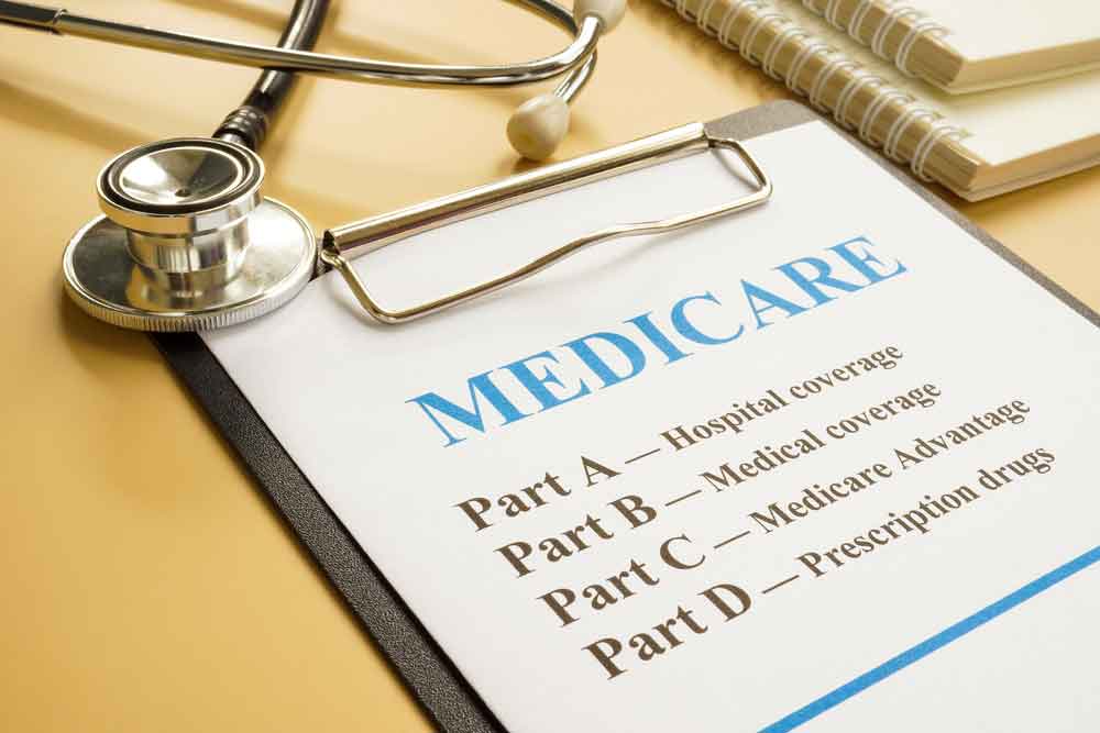 does-medicare-cover-diabetes-supplies