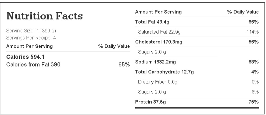 Nutrition facts chart for chicken gravy and stuffing