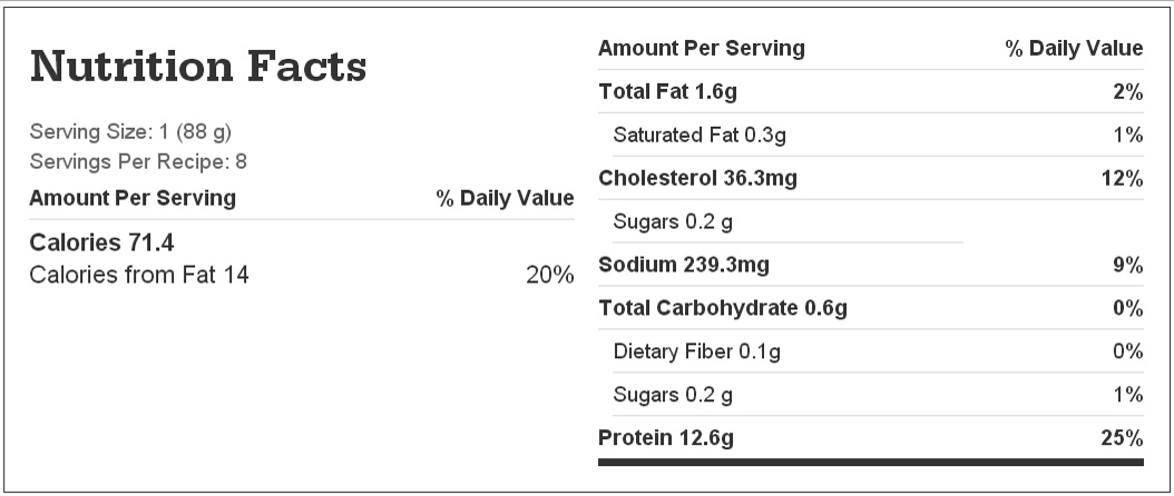 Nutrition facts chart for crockpot chicken taco meat