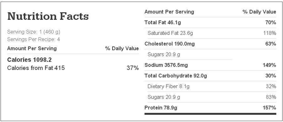 Nutrition facts chart for crockpot lasagna with cheese