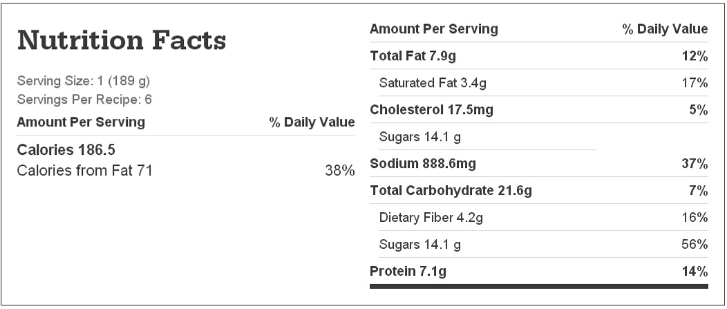 Nutrition facts chart for crockpot ravioli and sauce