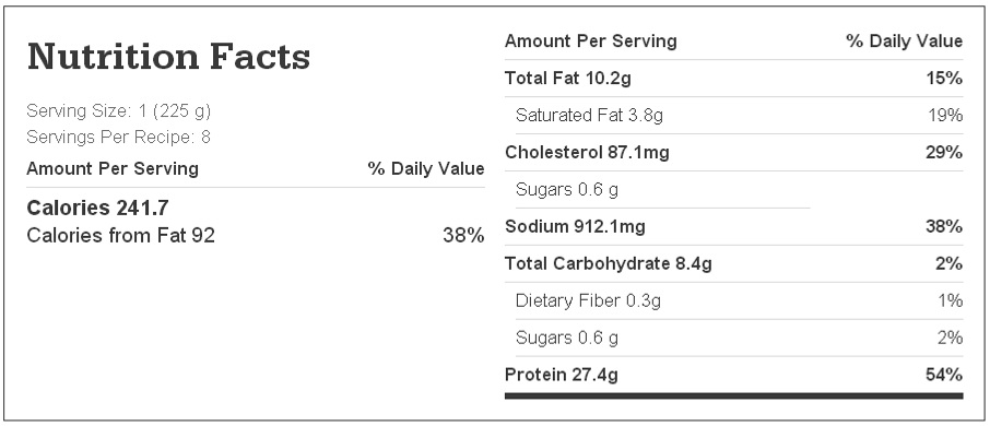 Nutrition facts chart for cheesy slow cooker chicken