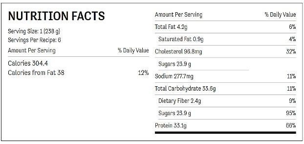 Nutrition facts chart for Hawaiian chicken with pineapple